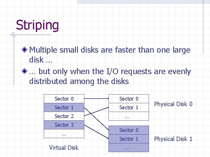 Striping Multiple small disks are faster than one large disk … … but only