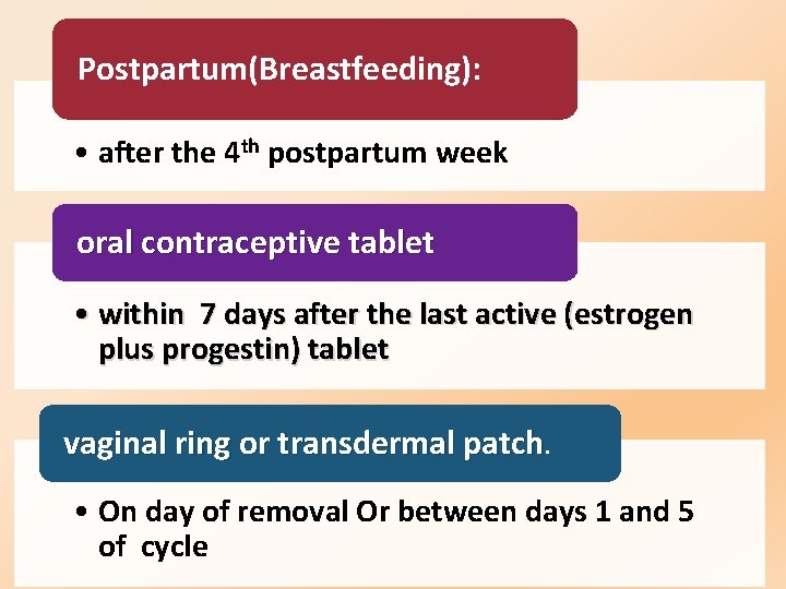 Postpartum(Breastfeeding): • after the 4 th postpartum week oral contraceptive tablet • within 7