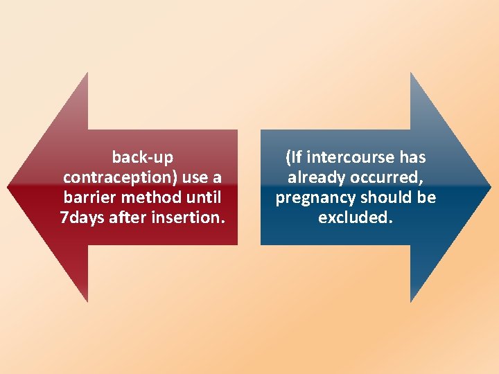 back-up contraception) use a barrier method until 7 days after insertion. (If intercourse has