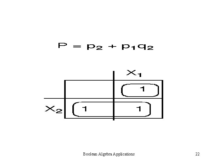 Boolean Algebra Applications 22 