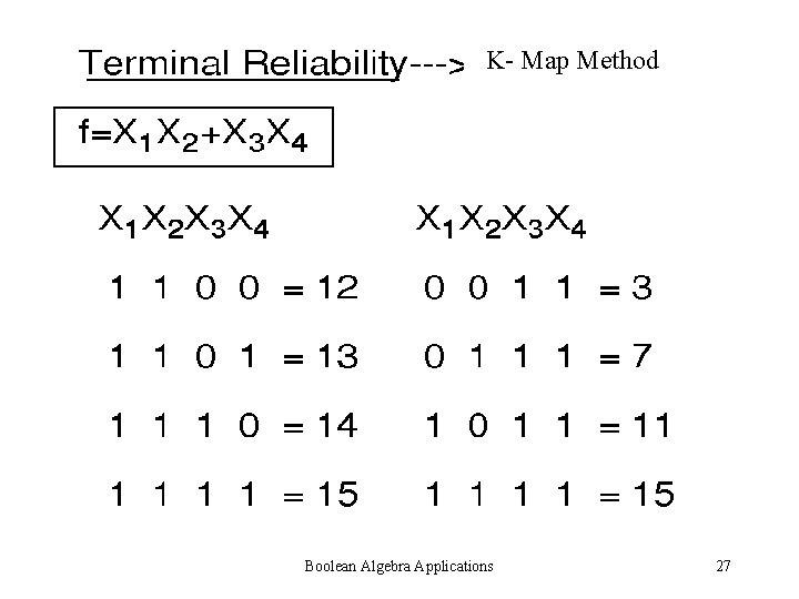 K- Map Method Boolean Algebra Applications 27 