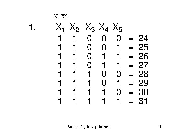 X 1 X 2 Boolean Algebra Applications 41 X 1 X 2 Boolean Algebra Applications 41