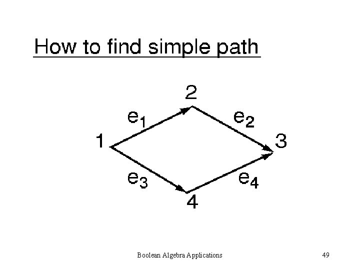 Boolean Algebra Applications 49 Boolean Algebra Applications 49
