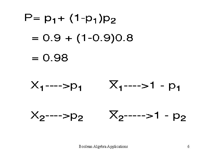 Boolean Algebra Applications 6 