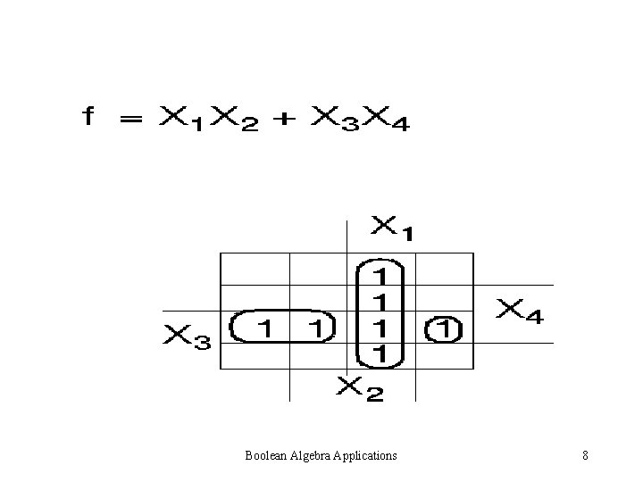 Boolean Algebra Applications 8 