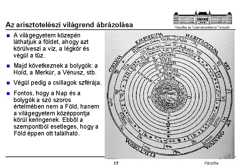 Az arisztotelészi világrend ábrázolása n A világegyetem közepén láthatjuk a földet, ahogy azt körülveszi