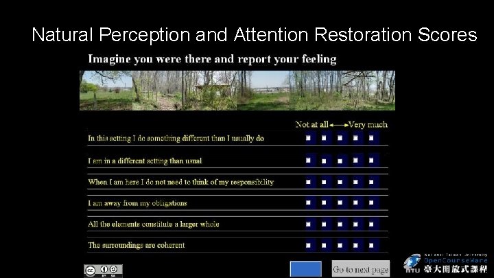 Natural Perception and Attention Restoration Scores 