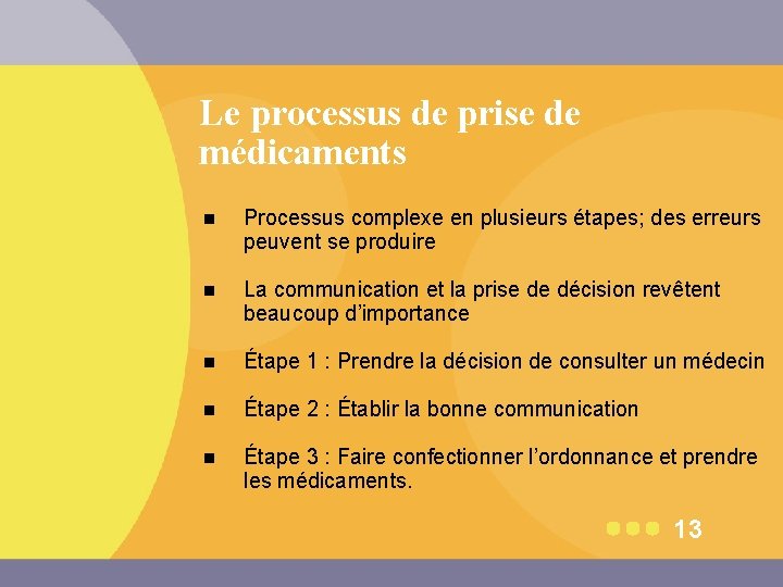 Le processus de prise de médicaments n Processus complexe en plusieurs étapes; des erreurs