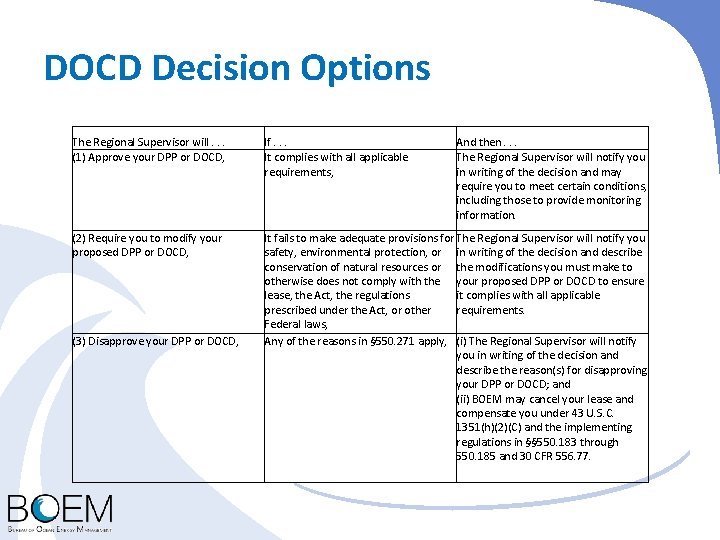 DOCD Decision Options The Regional Supervisor will. . . (1) Approve your DPP or