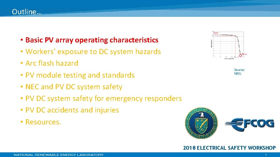 Outline… • Basic PV array operating characteristics • Workers’ exposure to DC system hazards