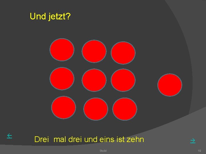 Und jetzt? Drei mal drei und eins ist zehn Steibl 19 