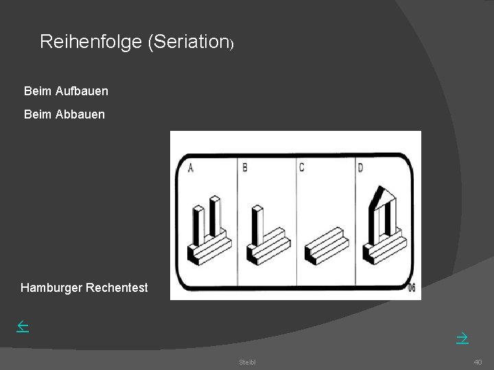 Reihenfolge (Seriation) Beim Aufbauen Beim Abbauen Hamburger Rechentest Steibl 40 