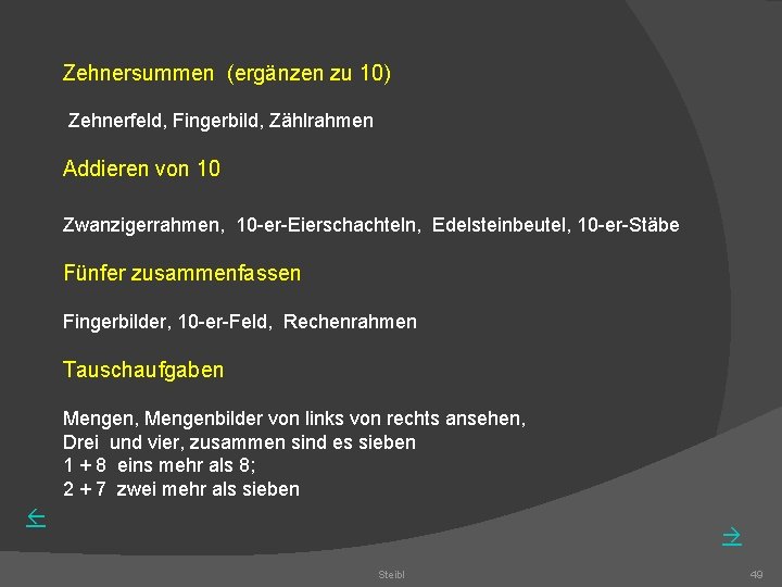Zehnersummen (ergänzen zu 10) Zehnerfeld, Fingerbild, Zählrahmen Addieren von 10 Zwanzigerrahmen, 10 -er-Eierschachteln, Edelsteinbeutel,