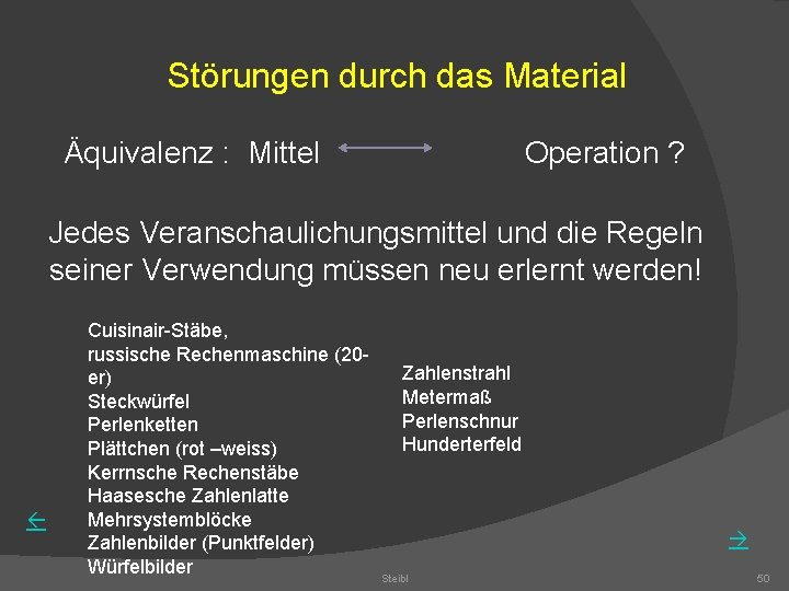 Störungen durch das Material Äquivalenz : Mittel Operation ? Jedes Veranschaulichungsmittel und die Regeln
