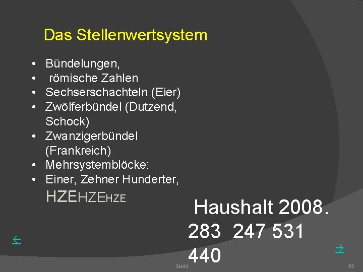 Das Stellenwertsystem • • Bündelungen, römische Zahlen Sechserschachteln (Eier) Zwölferbündel (Dutzend, Schock) • Zwanzigerbündel