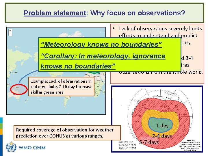 Problem statement: Why focus on observations? • Lack of observations severely limits efforts to