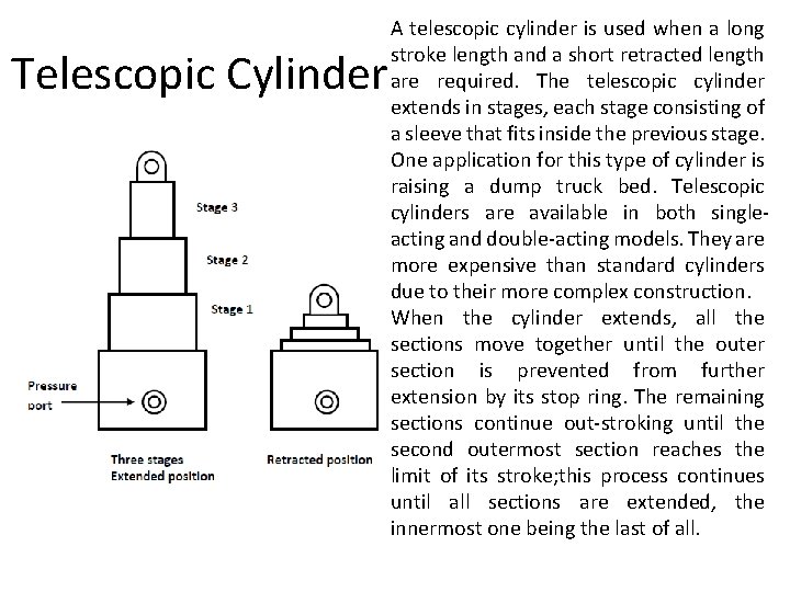 Telescopic Cylinder A telescopic cylinder is used when a long stroke length and a