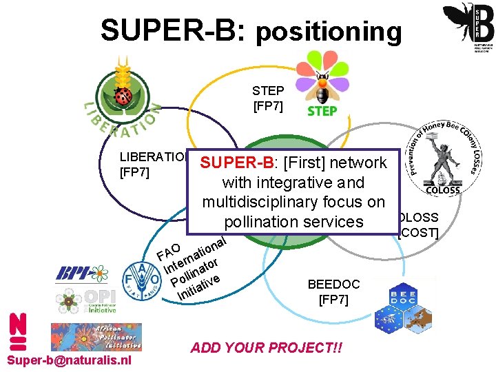 SUPER-B: positioning STEP [FP 7] LIBERATION [FP 7] SUPER-B: [First] network with integrative and