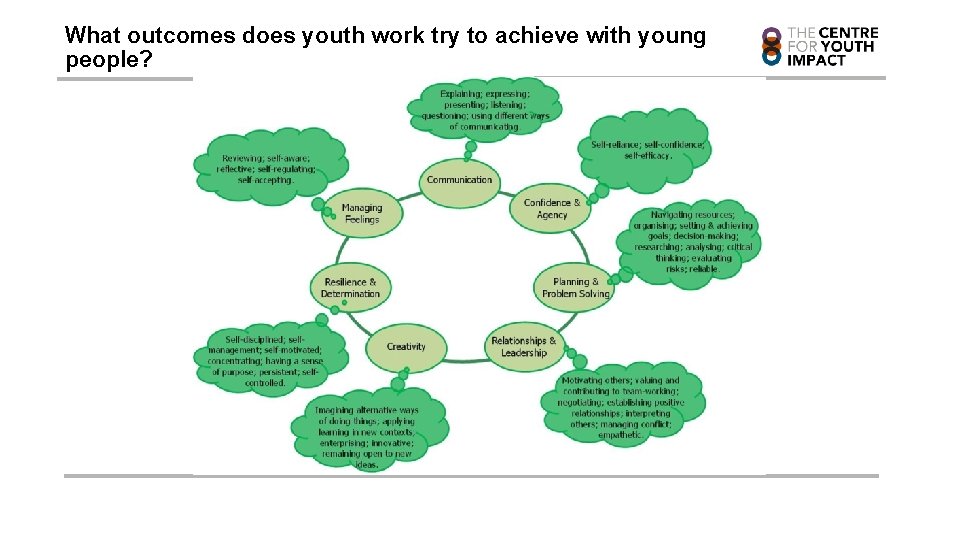 What outcomes does youth work try to achieve with young people? 