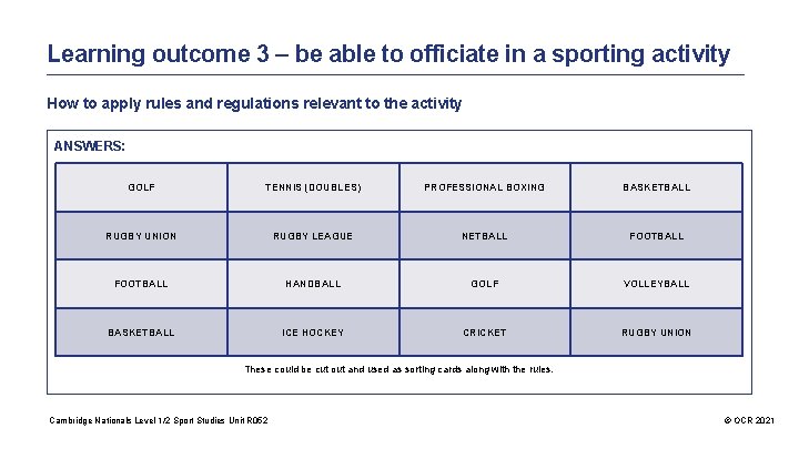 Learning outcome 3 – be able to officiate in a sporting activity How to