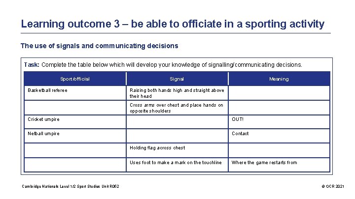 Learning outcome 3 – be able to officiate in a sporting activity The use