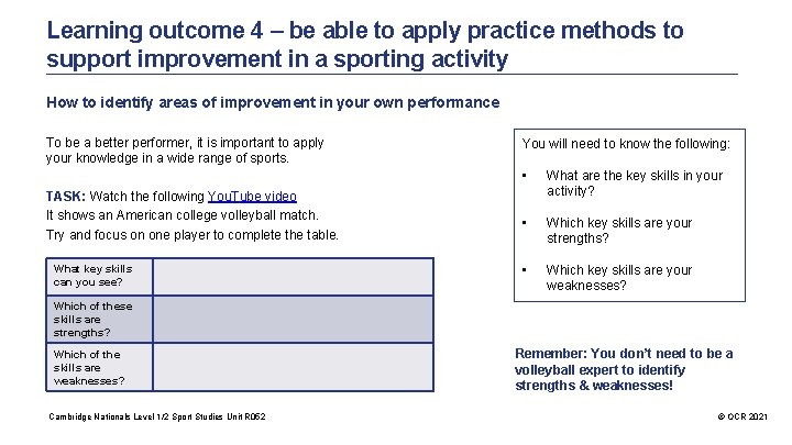Learning outcome 4 – be able to apply practice methods to support improvement in