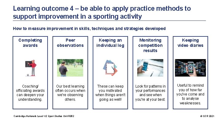 Learning outcome 4 – be able to apply practice methods to support improvement in