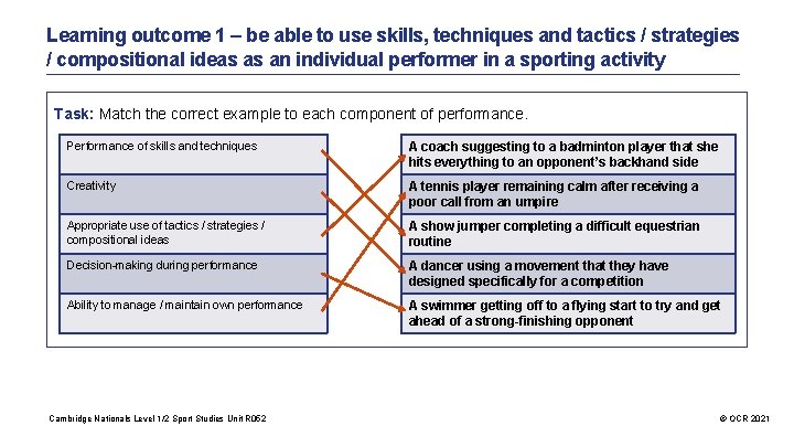 Learning outcome 1 – be able to use skills, techniques and tactics / strategies