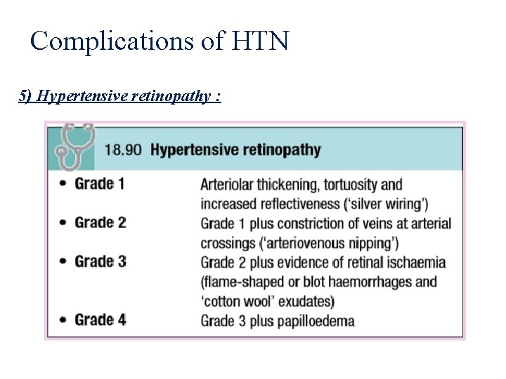 Complications of HTN 5) Hypertensive retinopathy : 