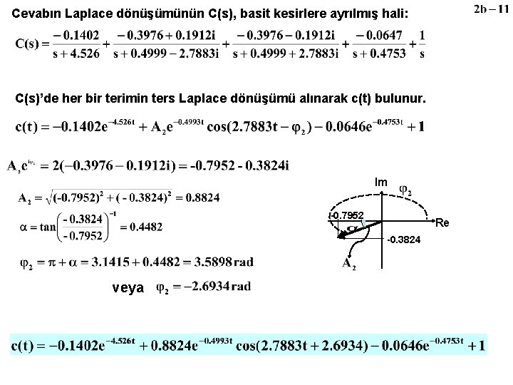 Cevabın Laplace dönüşümünün C(s), basit kesirlere ayrılmış hali: C(s)’de her bir terimin ters Laplace