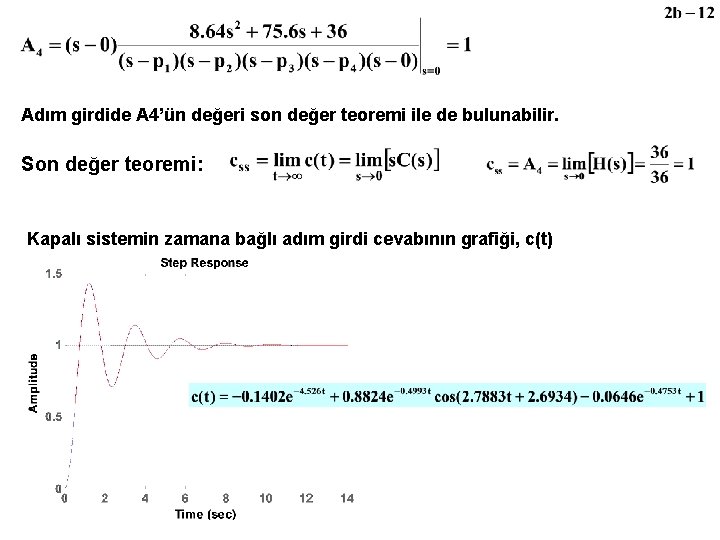 Adım girdide A 4’ün değeri son değer teoremi ile de bulunabilir. Son değer teoremi: