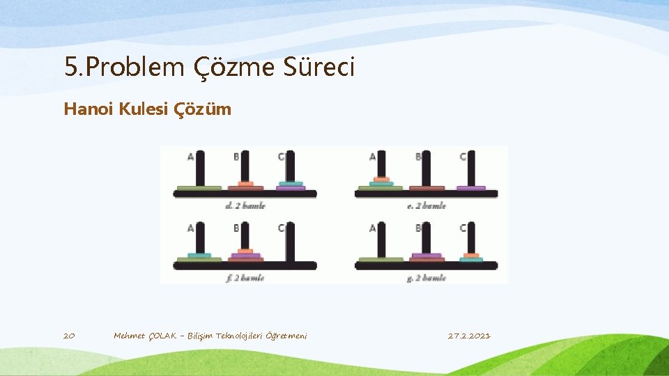 5. Problem Çözme Süreci Hanoi Kulesi Çözüm 20 Mehmet ÇOLAK - Bilişim Teknolojileri Öğretmeni