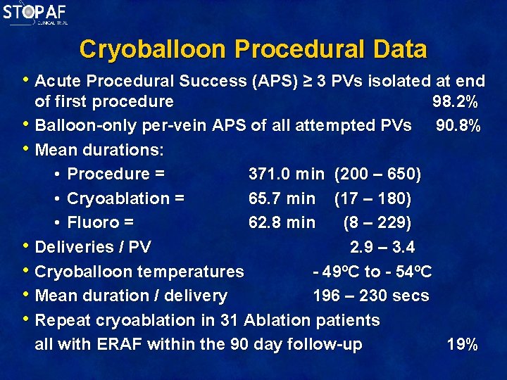 Cryoballoon Procedural Data • Acute Procedural Success (APS) ≥ 3 PVs isolated at end