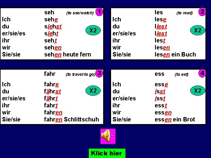Ich du er/sie/es ihr wir Sie/sie seh en (to see/watch) 1 sehe siehst X