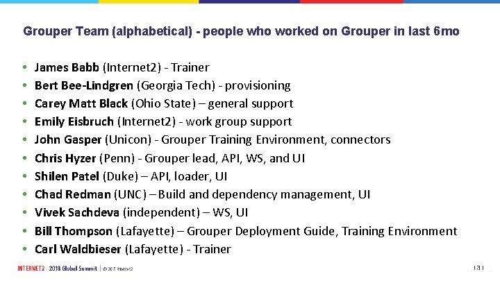 Grouper Team (alphabetical) - people who worked on Grouper in last 6 mo •
