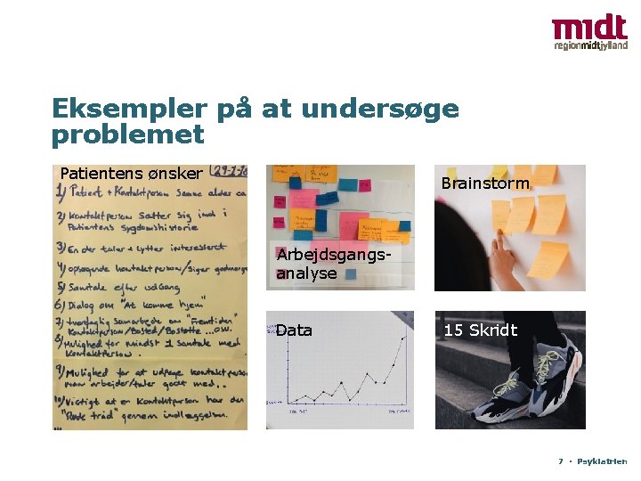 Eksempler på at undersøge problemet Patientens ønsker Brainstorm Arbejdsgangsanalyse Data 15 Skridt 7 ▪