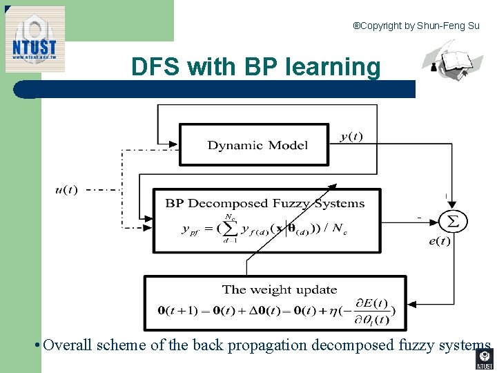 ®Copyright by Shun-Feng Su DFS with BP learning • 4 • Overall scheme of