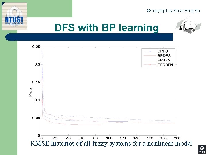 ®Copyright by Shun-Feng Su DFS with BP learning • 5 RMSE histories of all