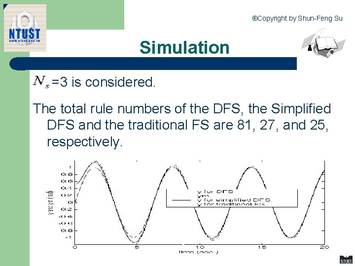 ®Copyright by Shun-Feng Su Simulation =3 is considered. The total rule numbers of the