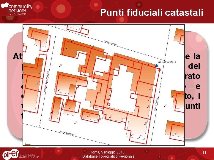 Punti fiduciali catastali Attualmente nel DB Topografico è presente la parte costituita dai punti