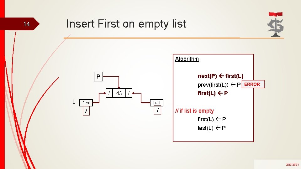 14 Insert First on empty list Algorithm next(P) first(L) P prev(first(L)) P / L