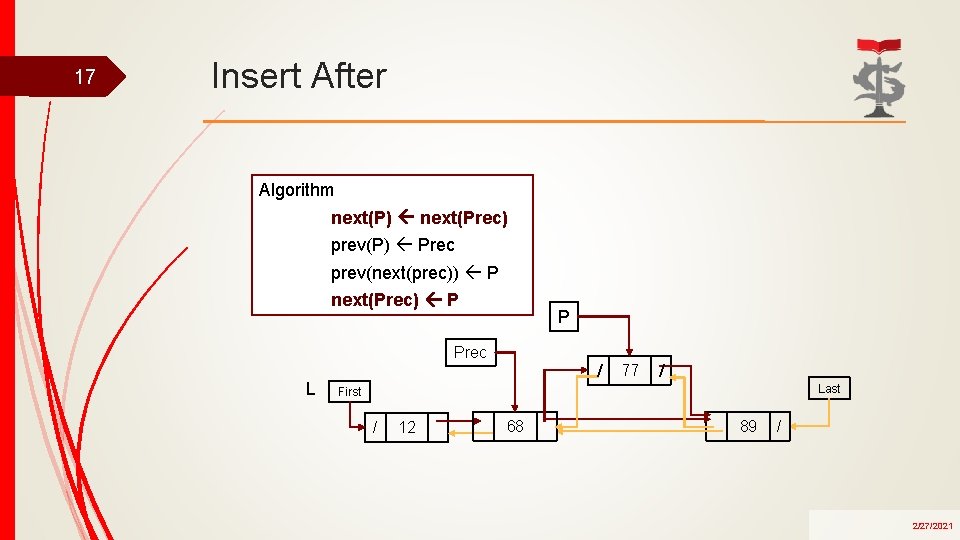 17 Insert After Algorithm next(P) next(Prec) prev(P) Prec prev(next(prec)) P next(Prec) P P Prec