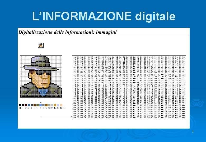 L’INFORMAZIONE digitale 7 