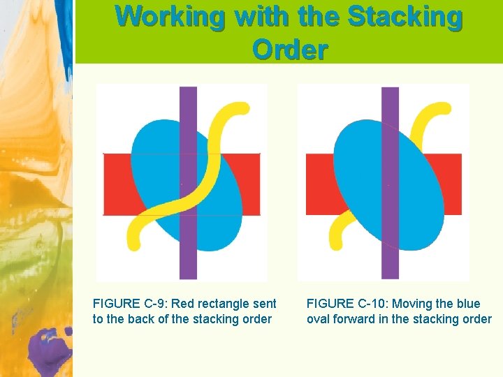 Working with the Stacking Order FIGURE C-9: Red rectangle sent to the back of