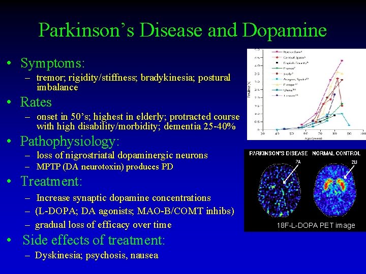 Parkinson’s Disease and Dopamine • Symptoms: – tremor; rigidity/stiffness; bradykinesia; postural imbalance • Rates