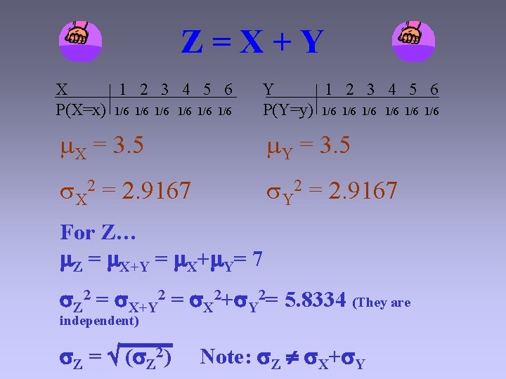 Z=X+Y X 1 2 3 4 5 6 P(X=x) 1/6 1/6 1/6 Y 1