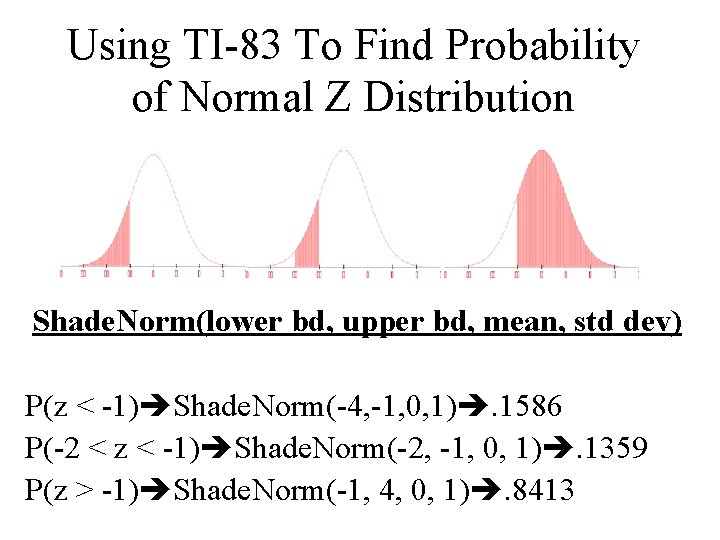 Using TI-83 To Find Probability of Normal Z Distribution Shade. Norm(lower bd, upper bd,