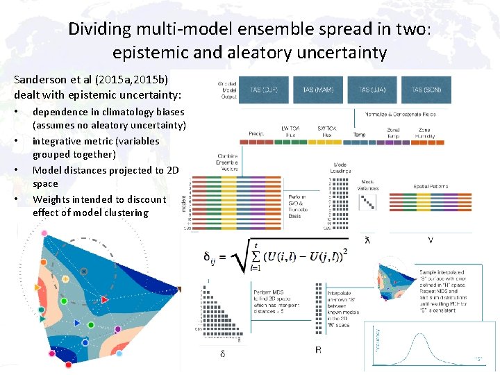 Dividing multi-model ensemble spread in two: epistemic and aleatory uncertainty Sanderson et al (2015