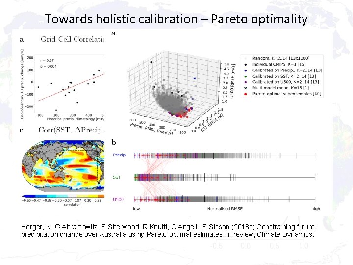 Towards holistic calibration – Pareto optimality Herger, N, G Abramowitz, S Sherwood, R Knutti,