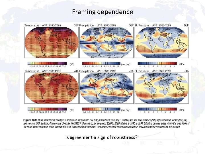 Framing dependence Is agreement a sign of robustness? 